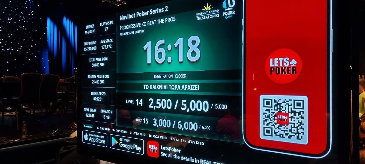 Regency Casino Case Study — Cash Game Breakthrough with LetsPoker