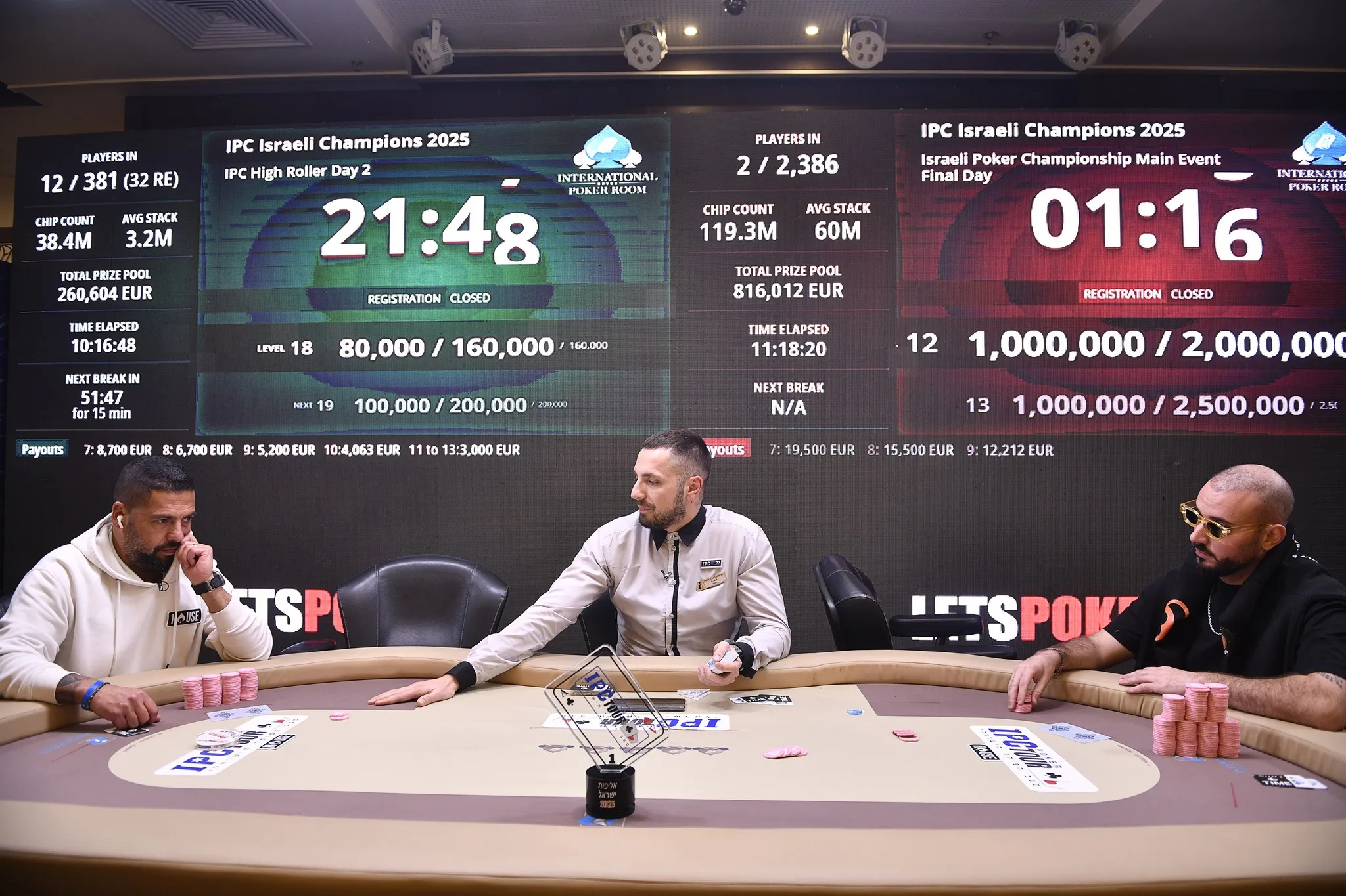LetsPoker Clock at IPC 2025