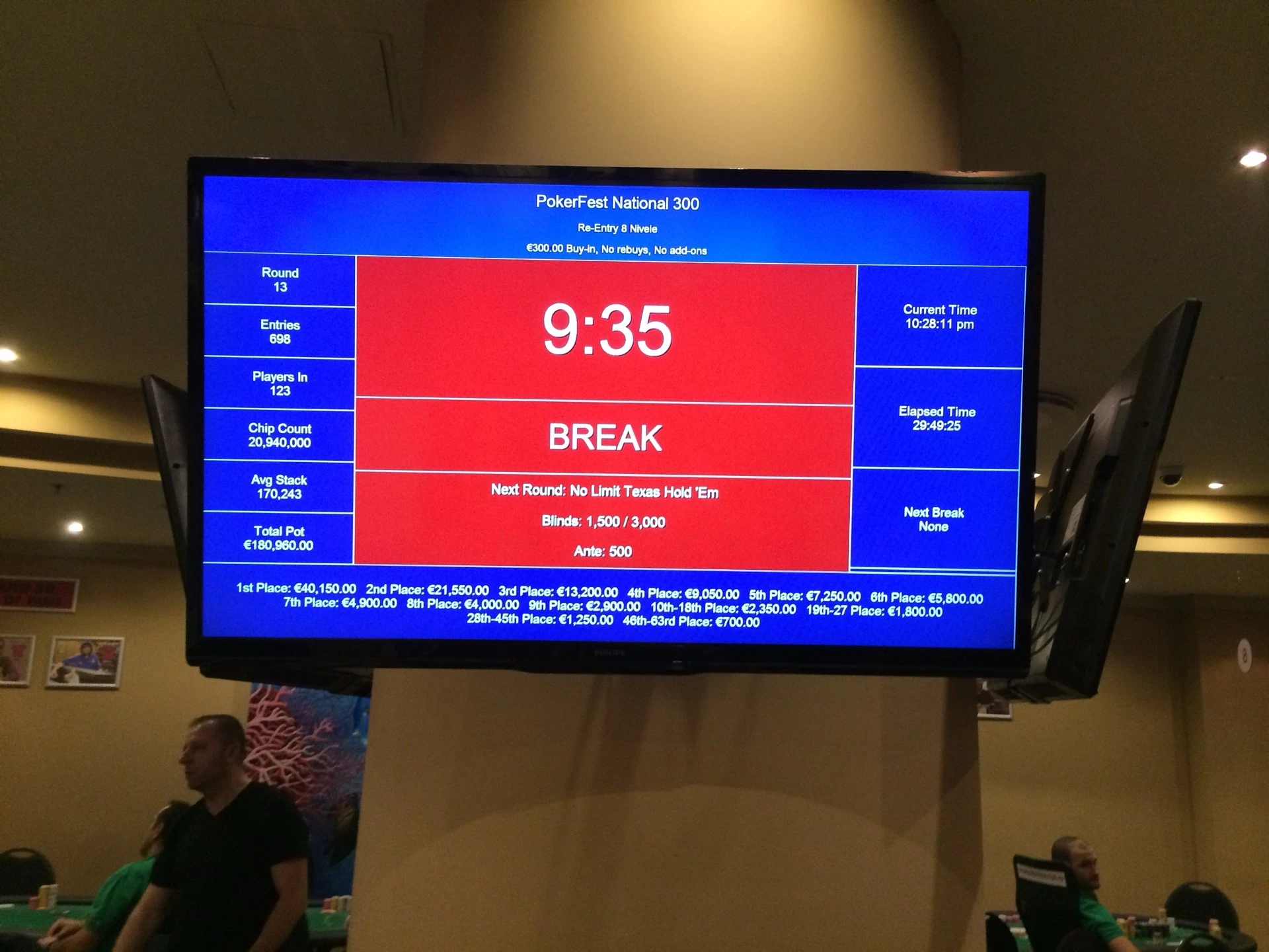 CRT显示器上运行的过时扑克锦标赛管理软件